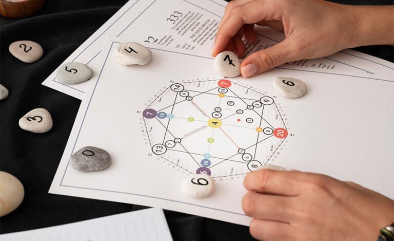 Eneagrama herramienta de autococimiento